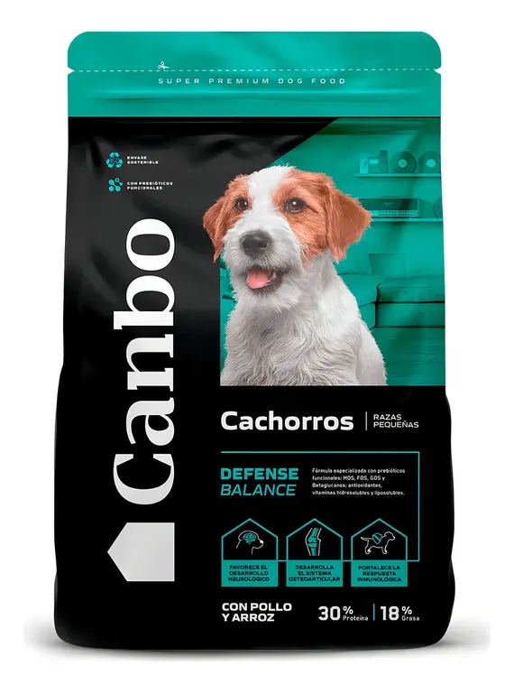 Canbo Dog Food Cachorros Razas Pequeñas